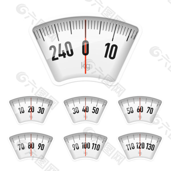 体重计表盘-矢量素材