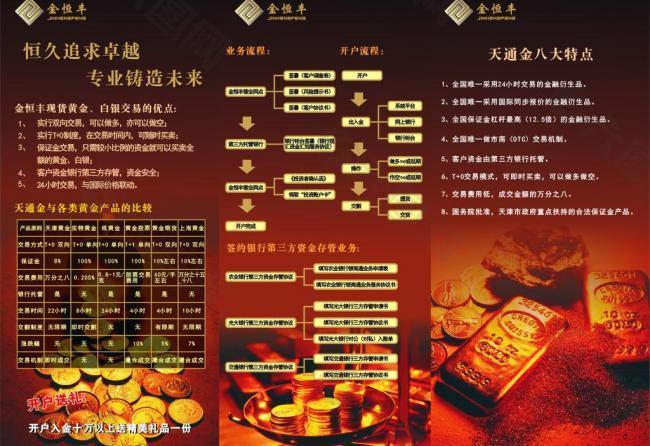 商务金融图片