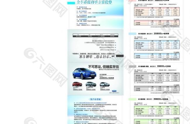 福特金融全车系贷款卡图片