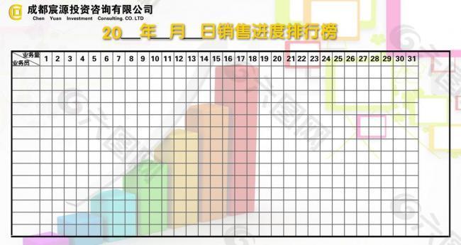 销售进度排行榜图片