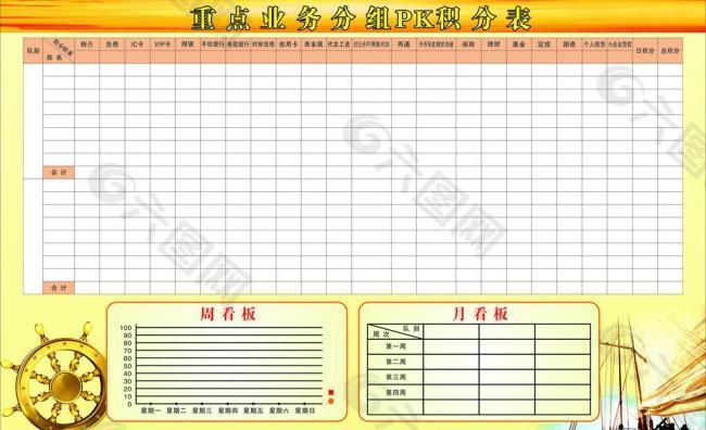 业务积分表图片