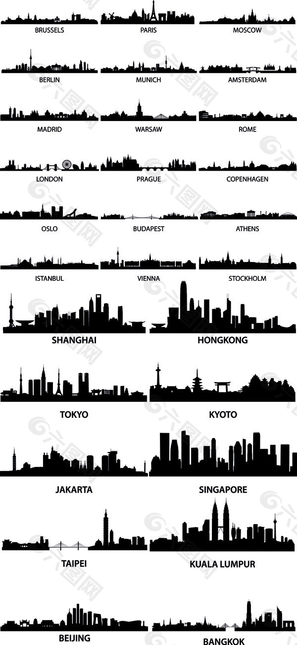 知名城市剪影——矢量素材