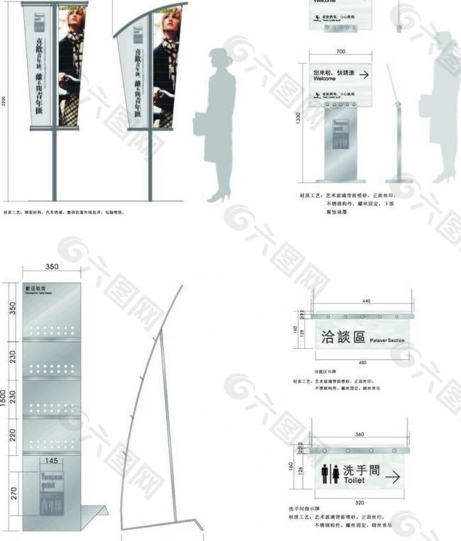 小区指示牌图片