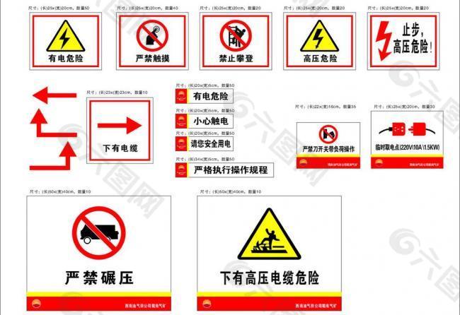 安全指示牌图片