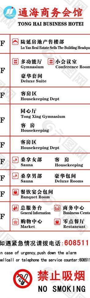 电梯指示牌图片