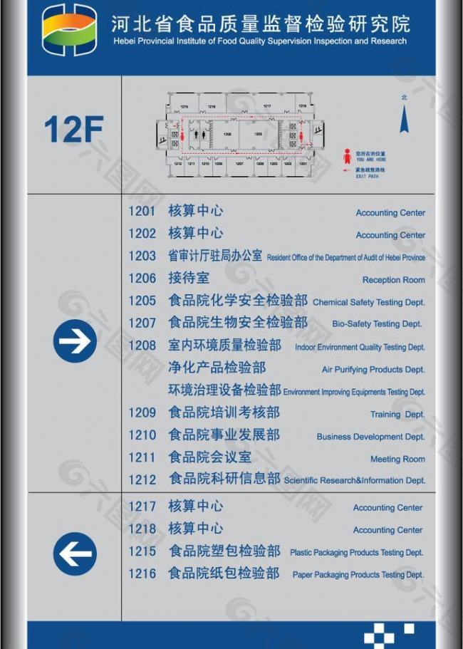 楼层指示牌图片