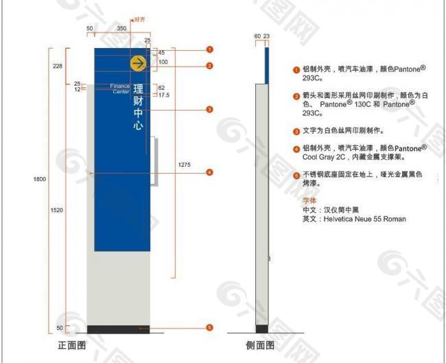 独立区域指示牌图片