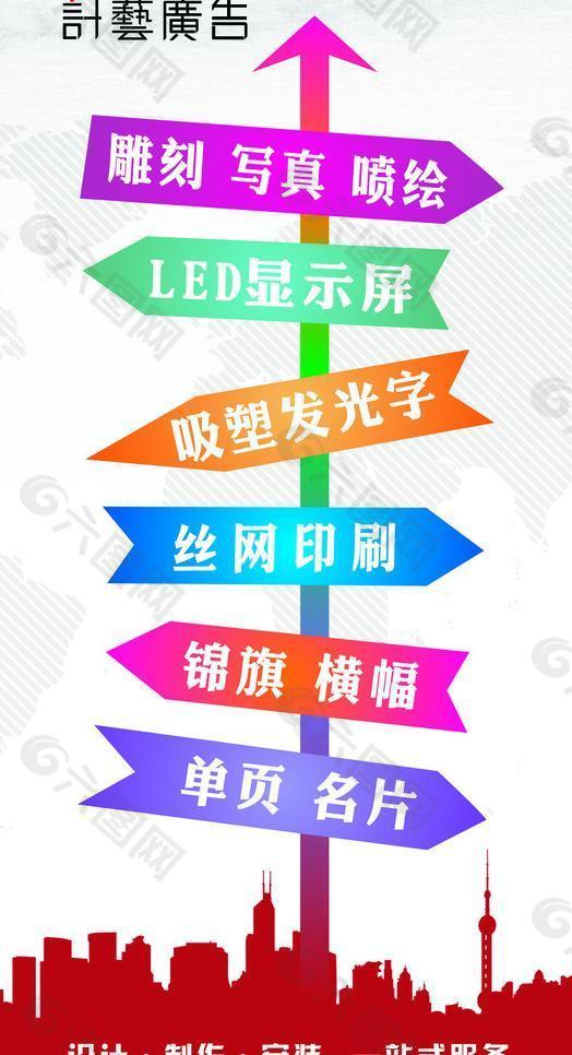 路标 指示牌 喷绘图片