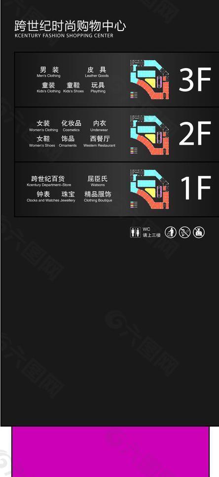 商场入口指示牌图片