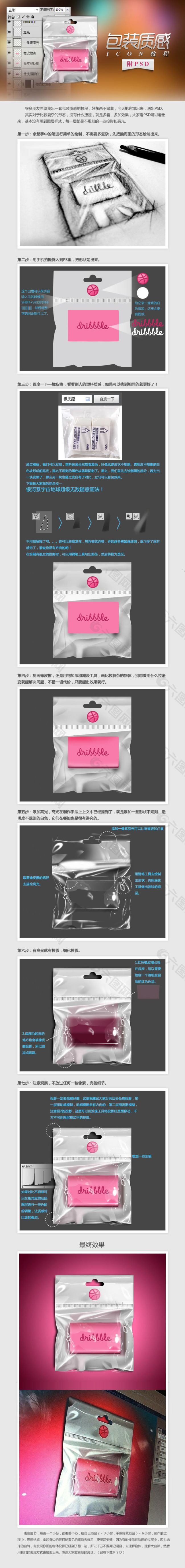 图标 ICON 扁平化