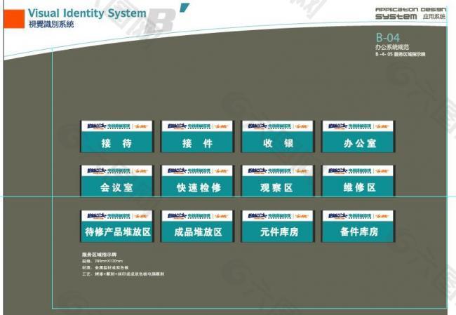 快益点服务区域指示牌图片