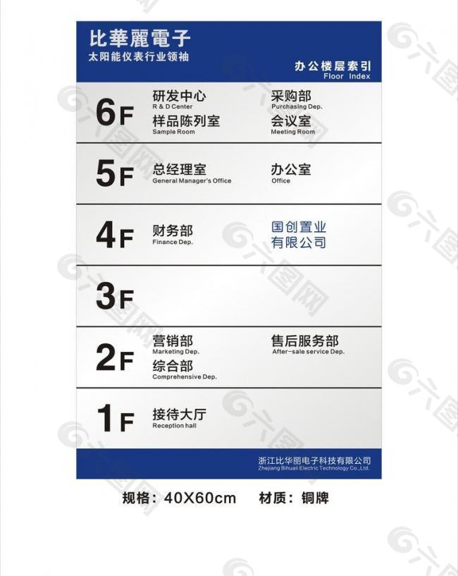 办公室指示牌图片