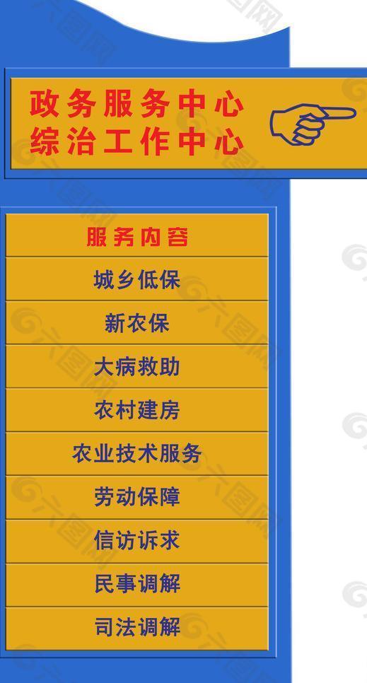 政务区指示牌效果图图片