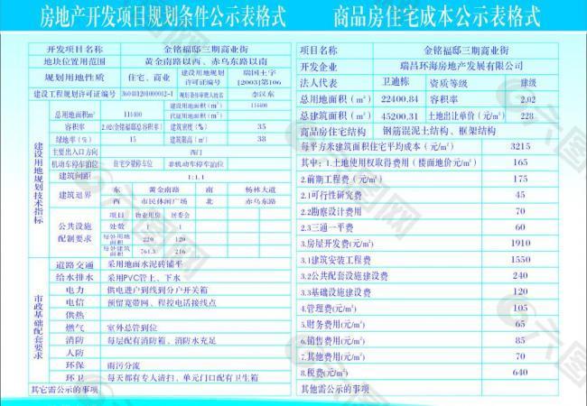 楼盘公示表图片