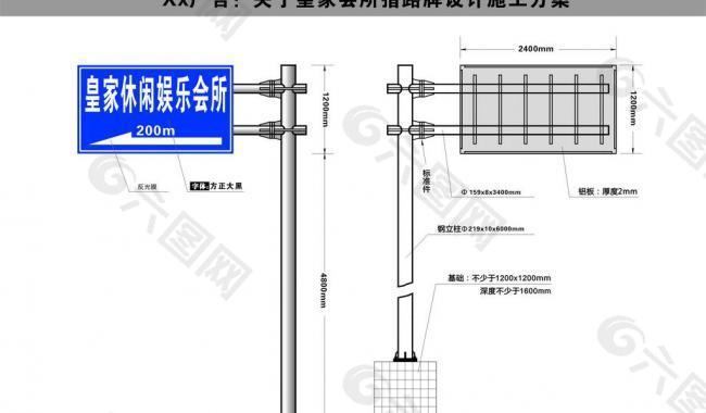 指引路牌图片