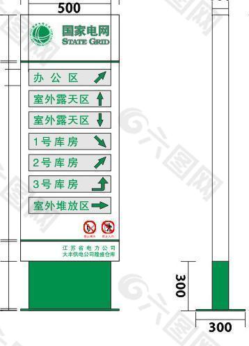 国家电网仓库指示立牌图片