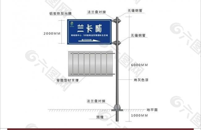 道路标志牌图片