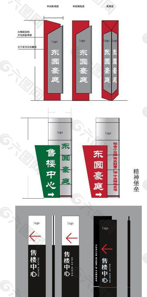 房地产精神堡垒（指引牌）图片