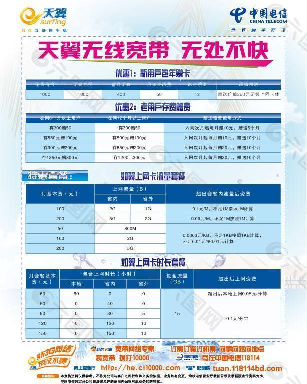 电信图片