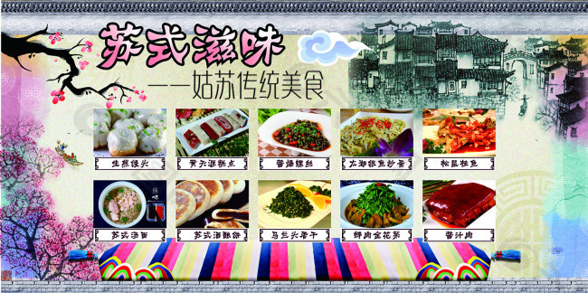 苏式滋味展板