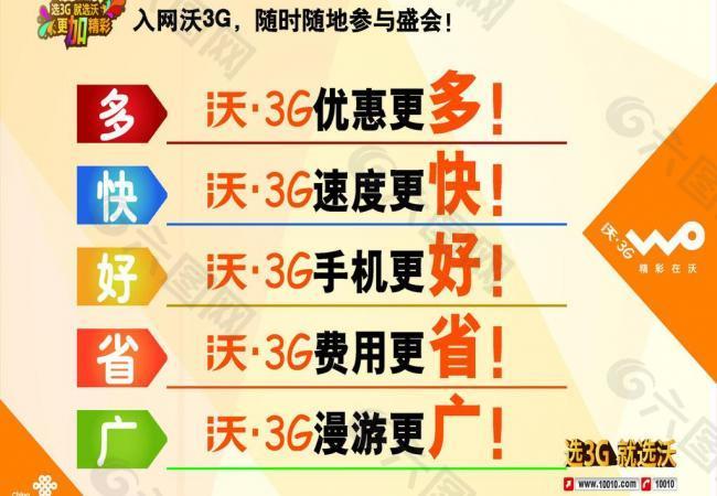 联通桌贴图片