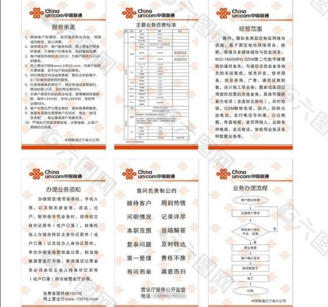 联通室内宣传板图片