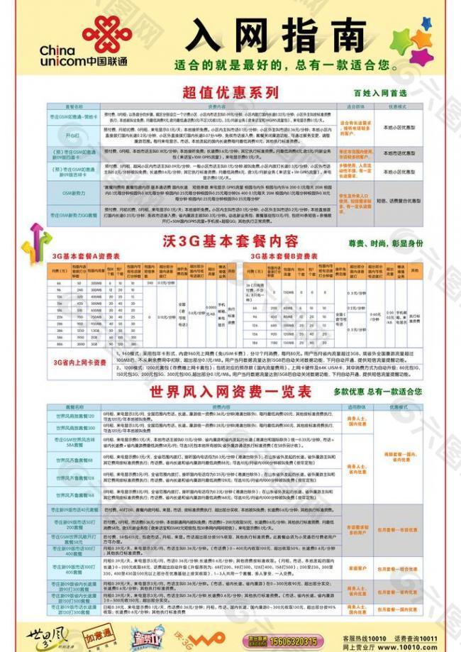 联通入网指南图片