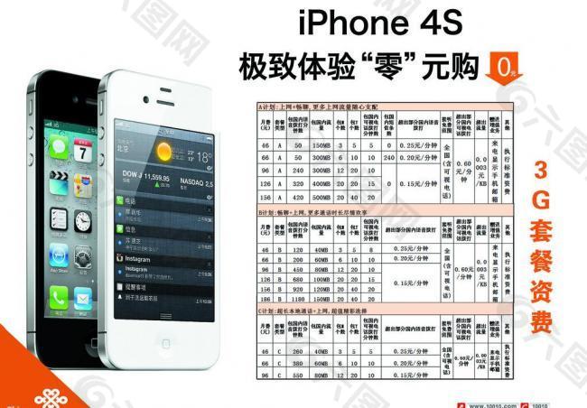 联通套餐宣传图片