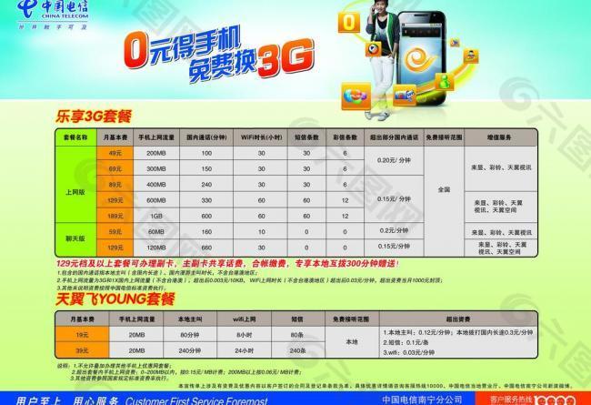 电信乐享3g图片