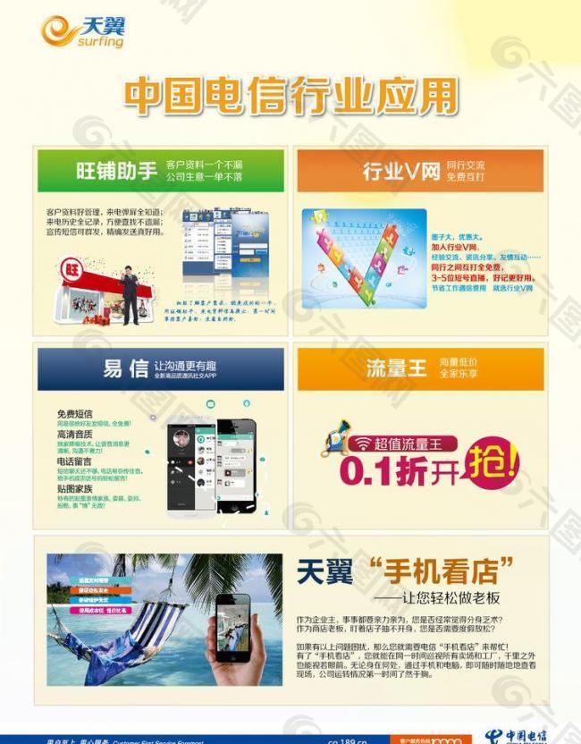 中国电信行业应用图片
