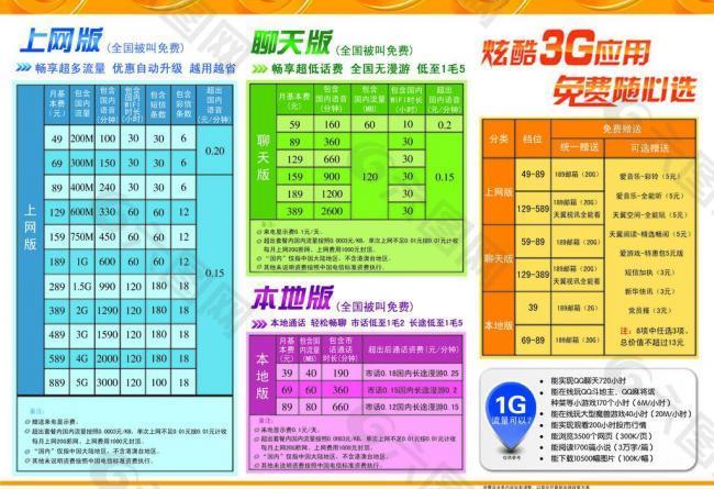 电信三折页图片