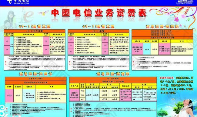 电信上墙资费表图片