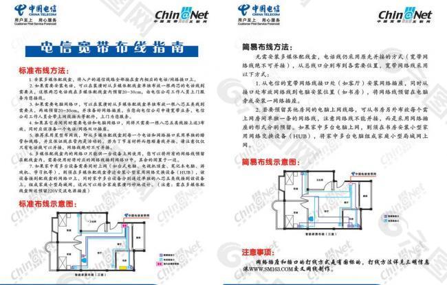 三明电信宽带布线指南图片