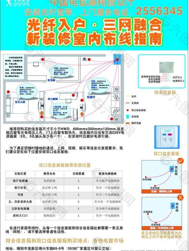 电信营业厅dm单图片