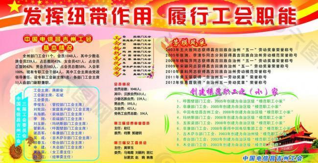 中国电信工会展板图片