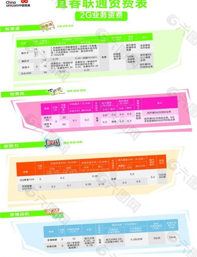 三折页宜春联通资费表图片