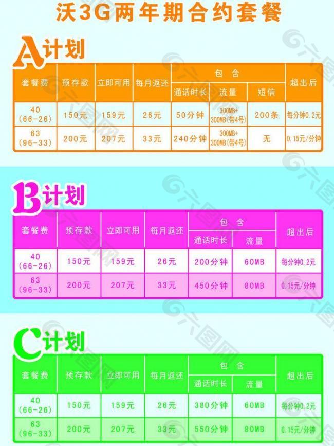 联通套餐计划单页图片