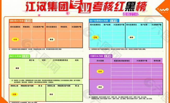 红黑榜图片