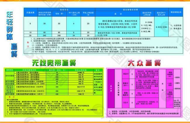 中国电信各种套餐资费表图片