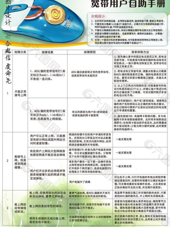 电信宽带用户手册正面图片