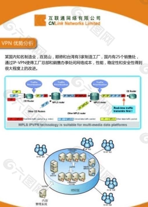 企业宣传单页图片