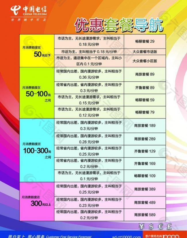 电信 天翼 单页 16k 表格设计 模板 资费导航 前卫 时尚 多彩图片