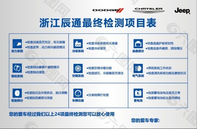 汽车检测项目表