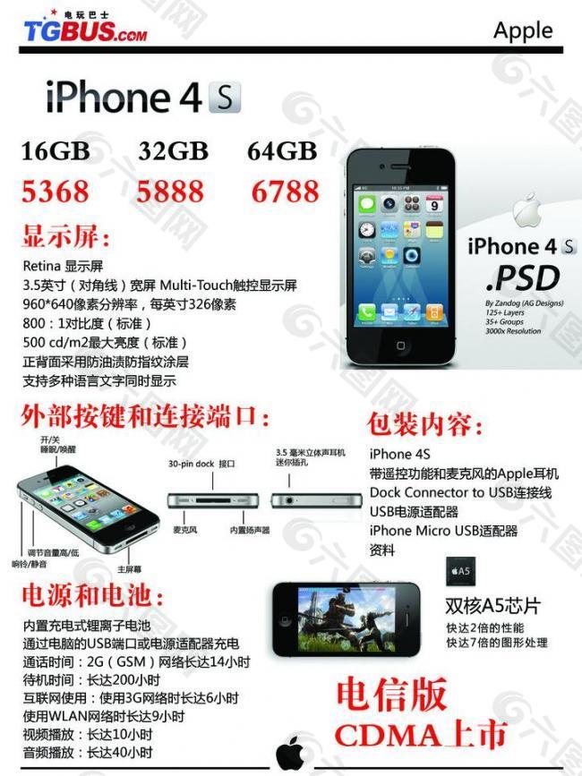 iphone 4s 价格单图片平面广告素材免费下载(图片编号:559511)