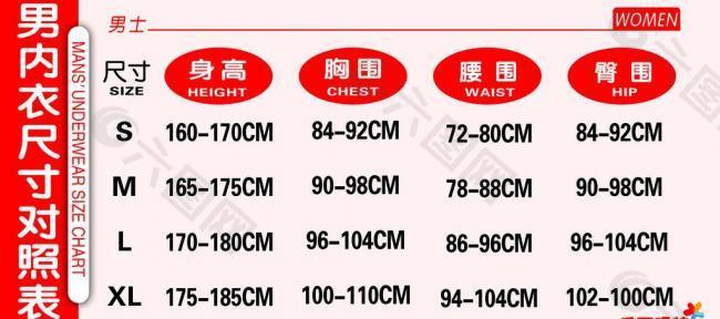 内衣尺寸对照表图片