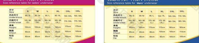 男女内衣尺寸对照表图片