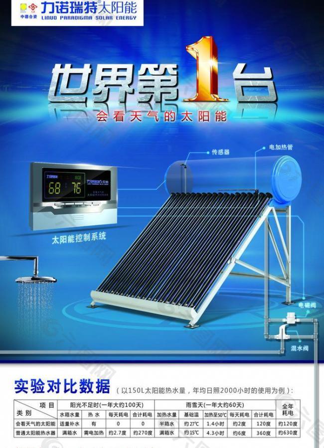 太阳能广告图片