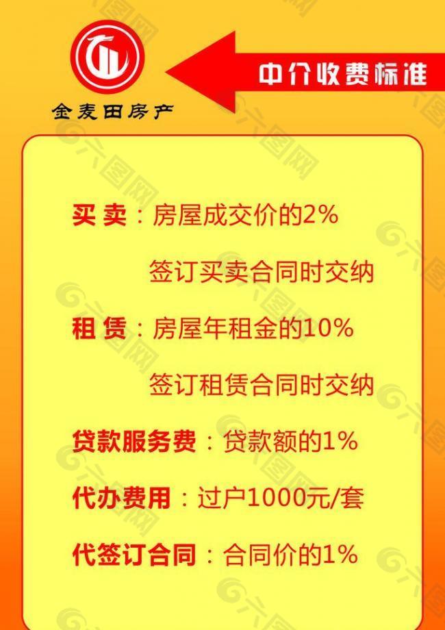 中介收费标准图片