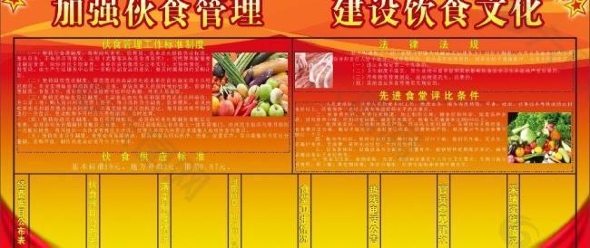 加强伙食管理 建设饮食文化图片