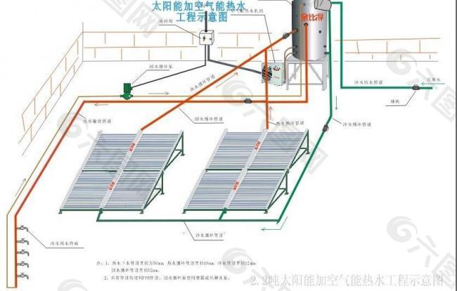 太阳能空气能热水工程示意图图片